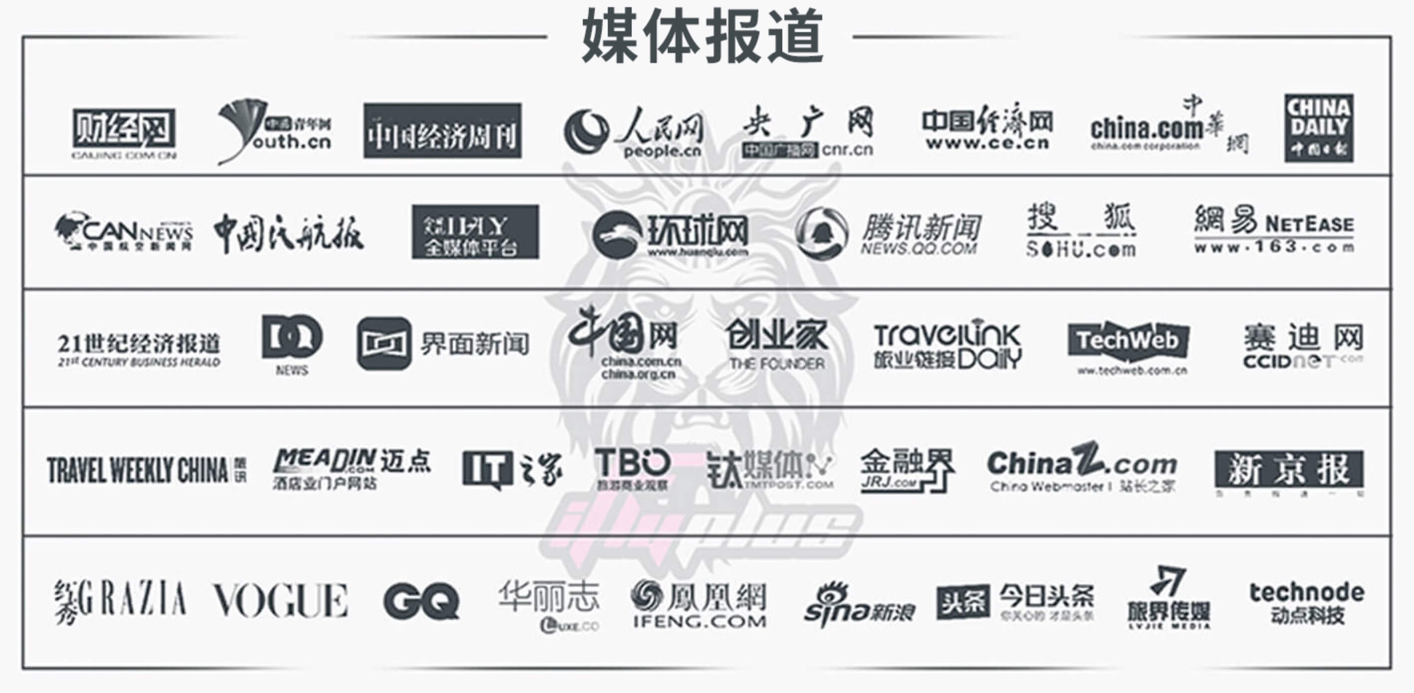 点击了解更多iFlyPlus 服务